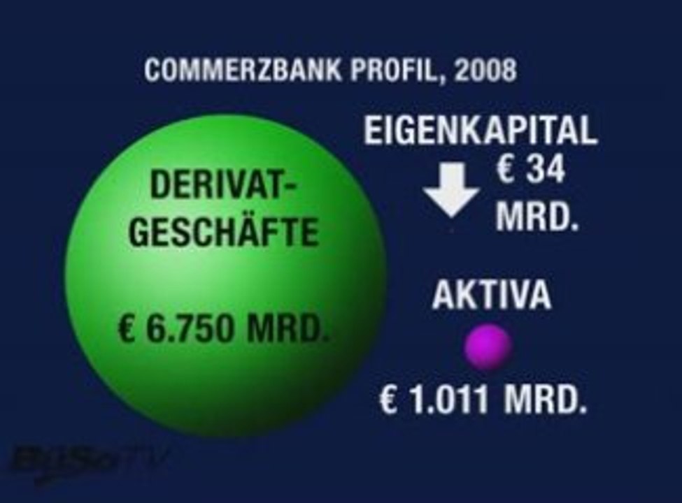 Finanzkrise in deutschland: zusammenbruch der realwirtschaft
