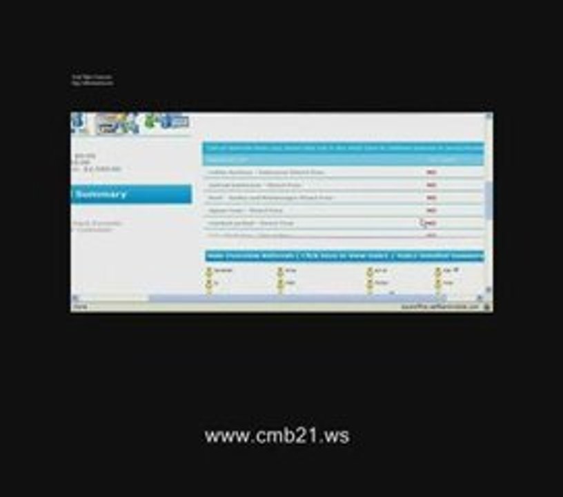 Make Money Online With {The Fail Blog} How To  Work ...