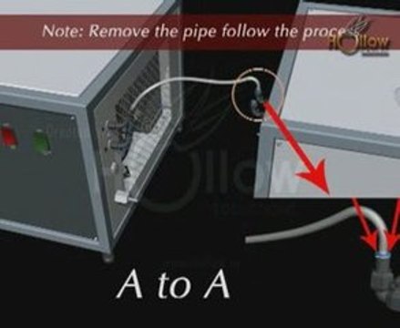 3D Animation - Mechanical / Engineering / Industrial Process