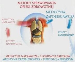 OSOZ - prezentacja systemu