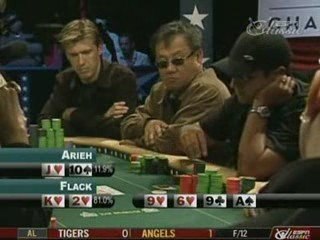 U.S. Poker Championship 2004 Ep02 pt3