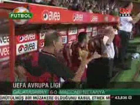 Galatasaray - Netanya 6:0 (HQ-TAM ÖZET) UEFA CUP 2009