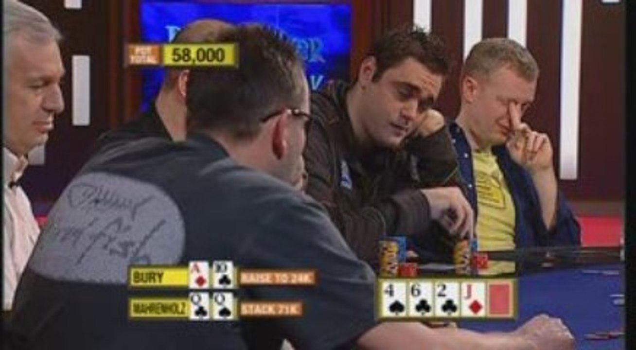 European Open V Ep15 Semi Finals - 2/8 cardplayertube.com