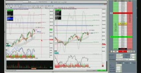 Day Trading Stocks 8.6.09