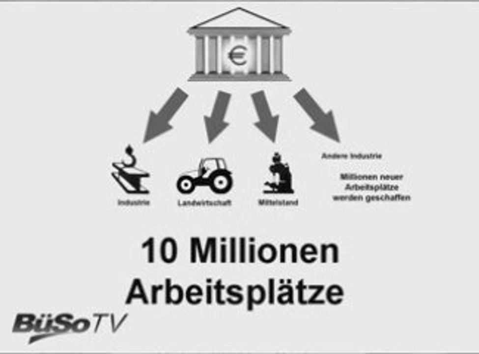 Helga Zepp-LaRouche (BüSo) über die Lösung der Finanzkrise