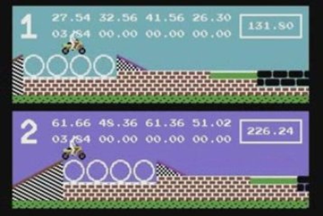C64 - Kikstart