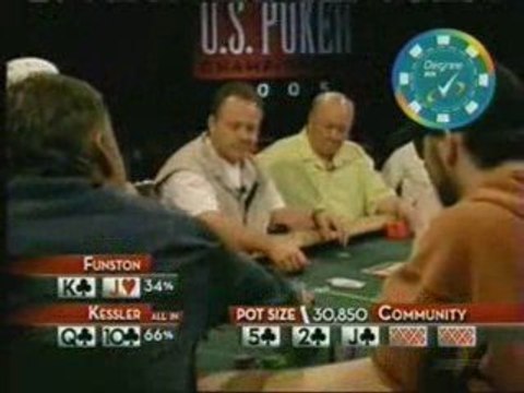 U.S. Poker Championship 2005 Ep02 pt2