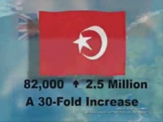 muslims Are Taking Over SIONISTS at an ALARMING Rate