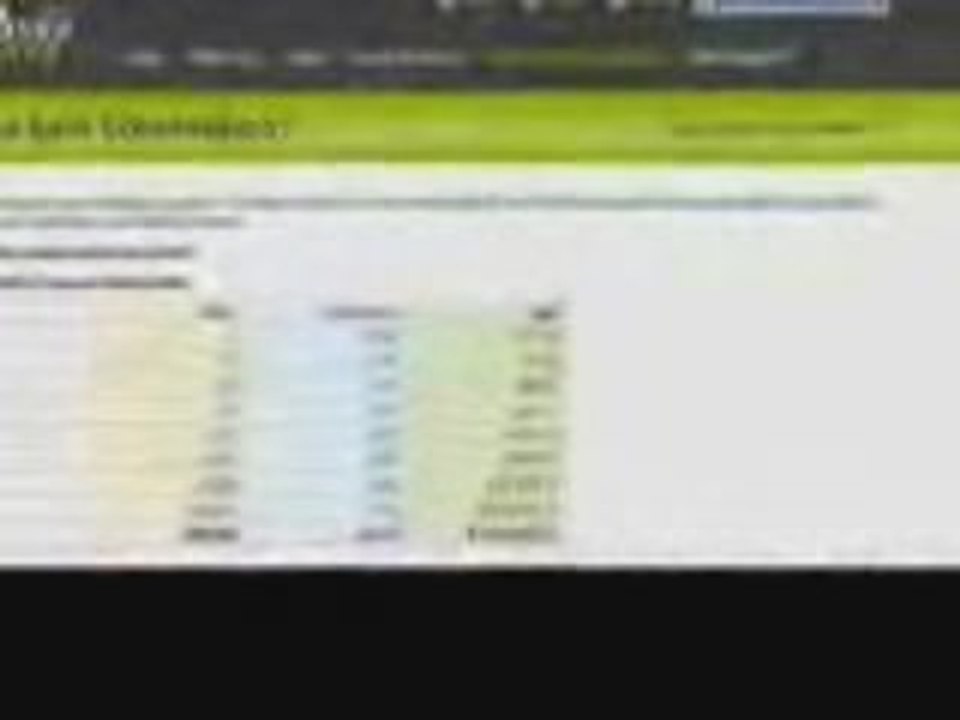 Payer Player Shaquille ONeal Social Network