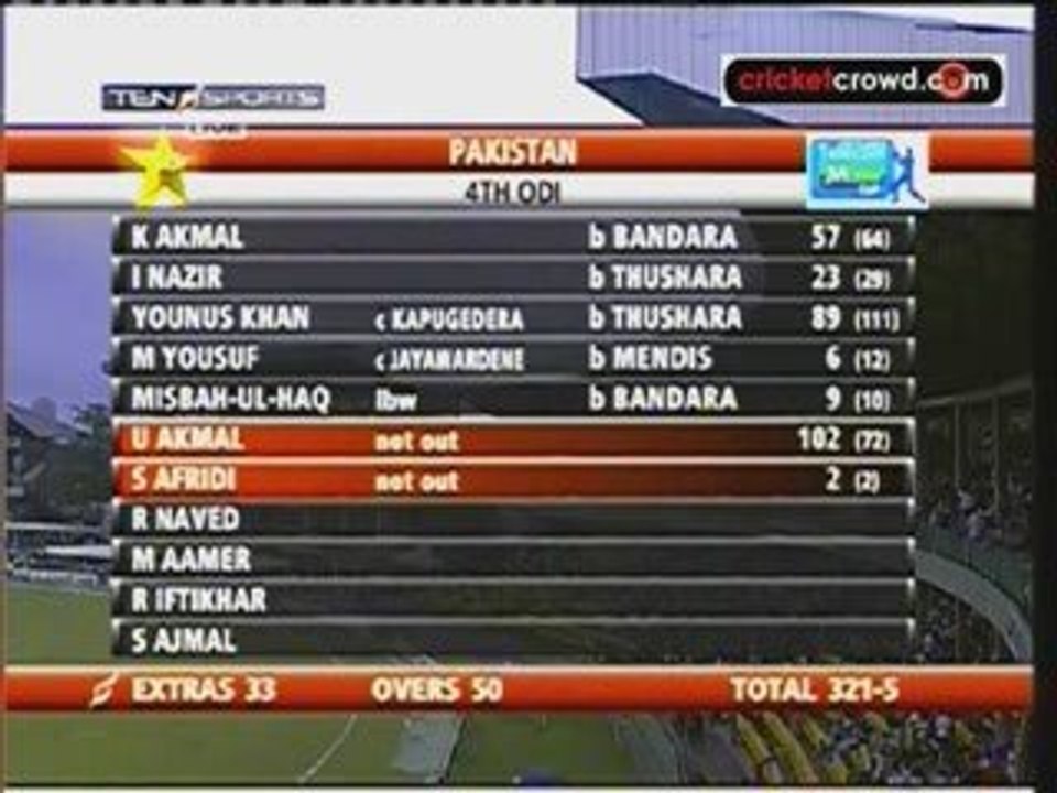 gwwwwuurryyy bsssssnnwuuu