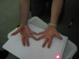 Laser - Light Amplification - Science and Technology