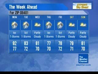 WUWA Playlist- Country Theme 1