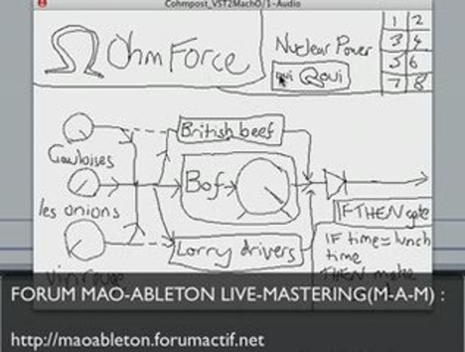 OHMFORCE COHMPOST VSTI VST FREE GRATUIT DIDGUITARE