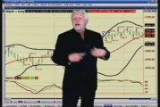 August 11, 2009 Mid-Day Stock Indexes Review