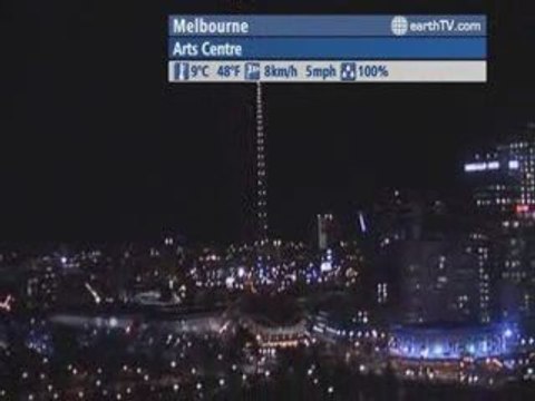 Kyiv - Ukraine, Amsterdam - Netherlands, Saint-Malo - France, Melbourne - Australia, Brussels - Belgium, Berlin - Germany, Pretoria - South Africa