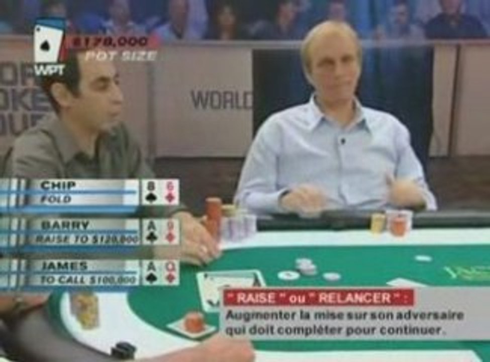 WPT World Poker Open 2004 pt3