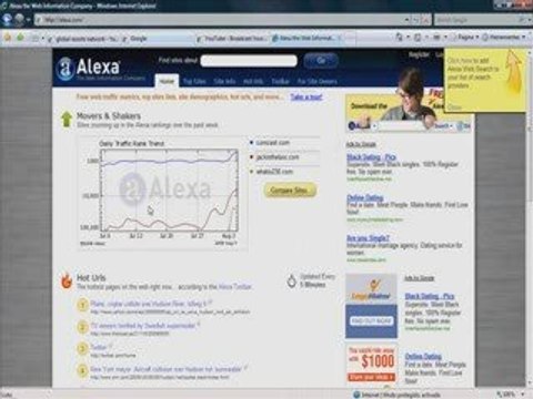 Global Resorts Network (estrategias de marketing)