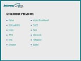 Compare ADSL, ADSL2+, Wireless, VOIP & Cable Broadband ...