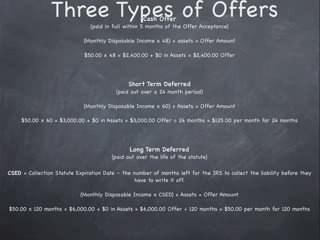 How to Make a Deal with the IRS