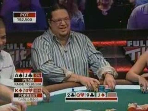 Pro-Am Poker Equalizer Professionals Vs Celebrities E03 Pt01