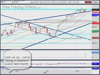 August 12, 09: Stock Trading using Technical Analysis