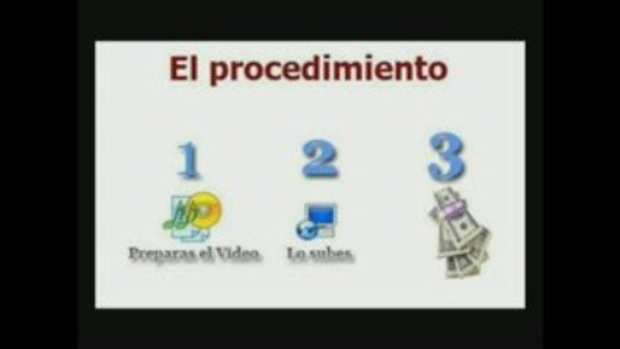 Tubeganando Tube Ganando - Como Ganar Dinero Subiendo Videos