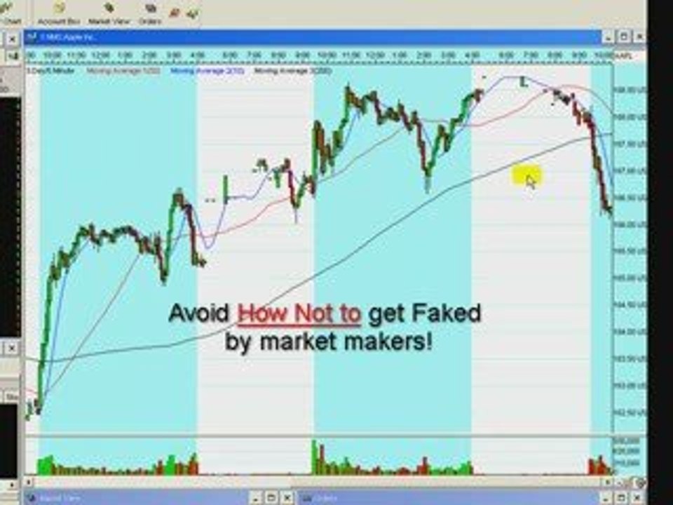aapl short  amazing daytrading skills in realtime learning !