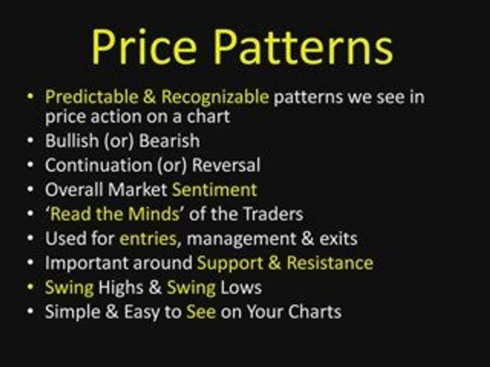 FOREX? Lear to trade futures with the james wave system!