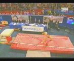Gymnastics - 2006 Glasgow World Cup Part 7