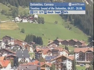 Dusseldorf - Germany, Melbourne - Australia, Palma de Mallorca - Spain, Dolomites, Corvara - Italy, Antalya - Turkey, Pine Valley - Beijing - China, Munich - Germany