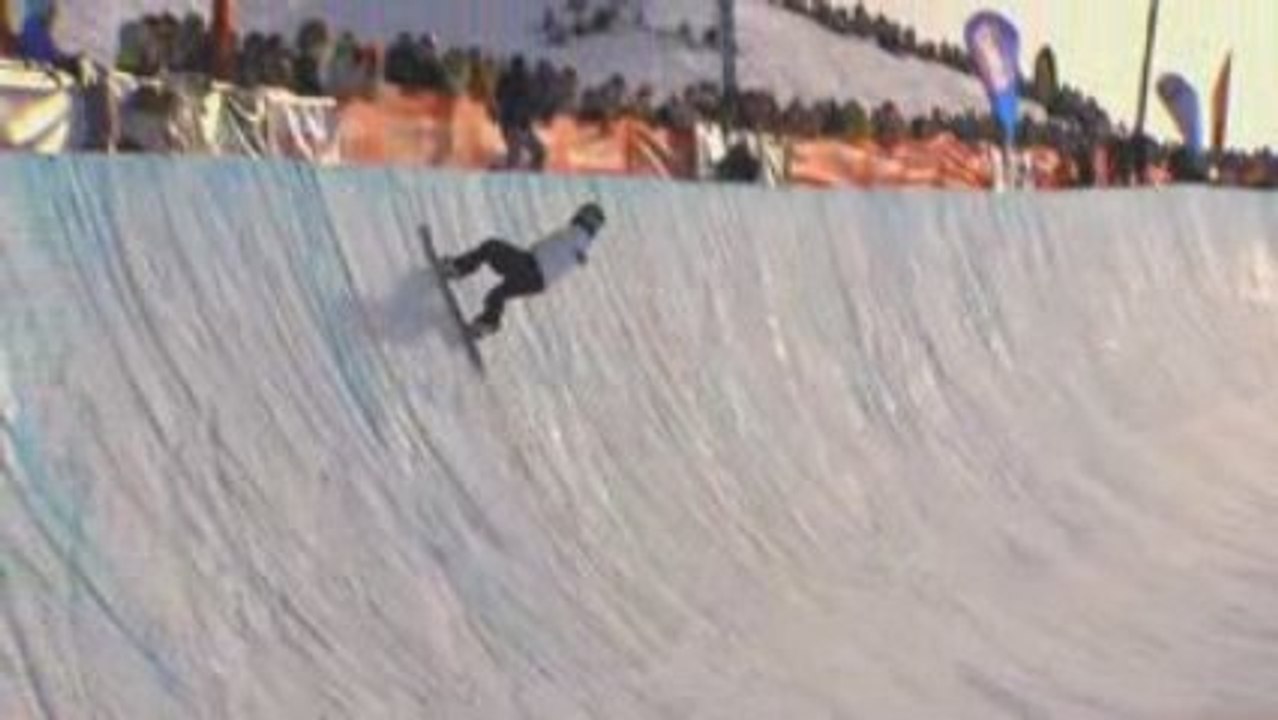 TTR Tricks- Shaun White Back to Back Double Corks @ NZ Open!