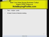 Buy Defaulted Mortgages=>START NOW! Note Buying Profits.com