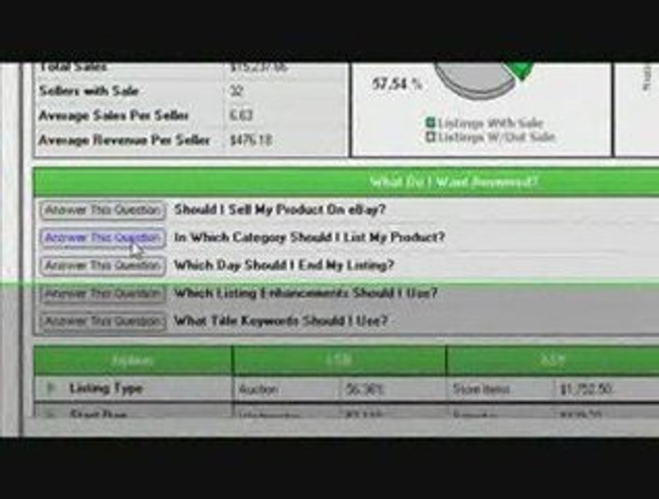 90 Day Challenge-eBay Classified Ads Internet Marketing