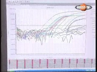 Wari - Dimanche 09 Août 2009