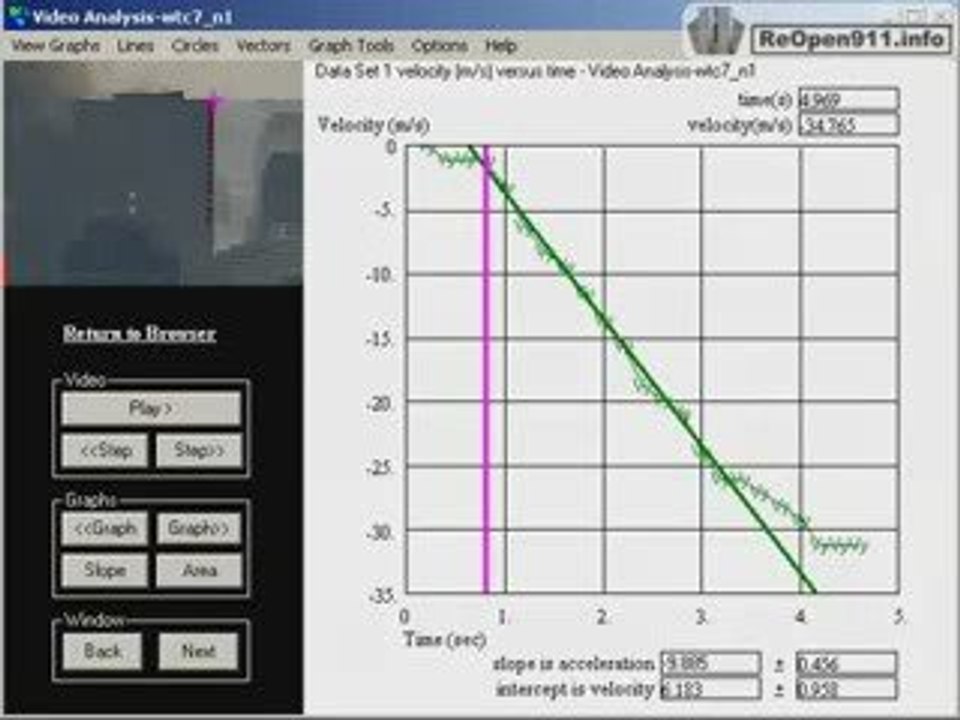 Chandler_Analyse_Acceleration_Verticale_du_WTC7