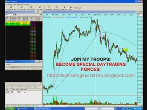 learn amazing daytrading skills in just 2 days!!!
