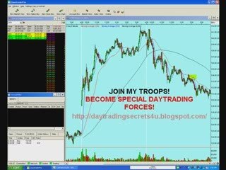 learn amazing daytrading skills in just 2 days!!!