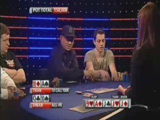 Tom Dwan -- biggest bluff ever