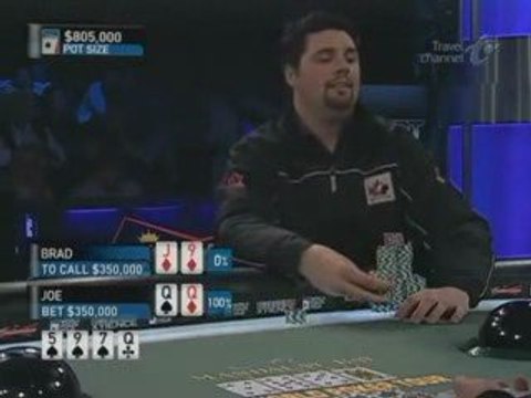 WPT Mandalay Bay Poker Championship 2006 pt06