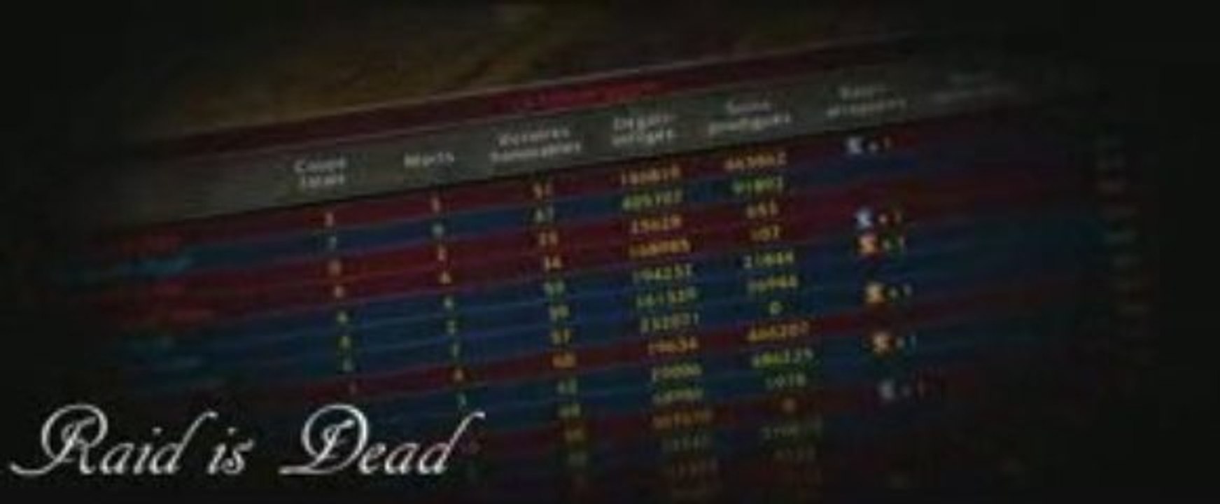 Coshmar - Dans Le Bassin