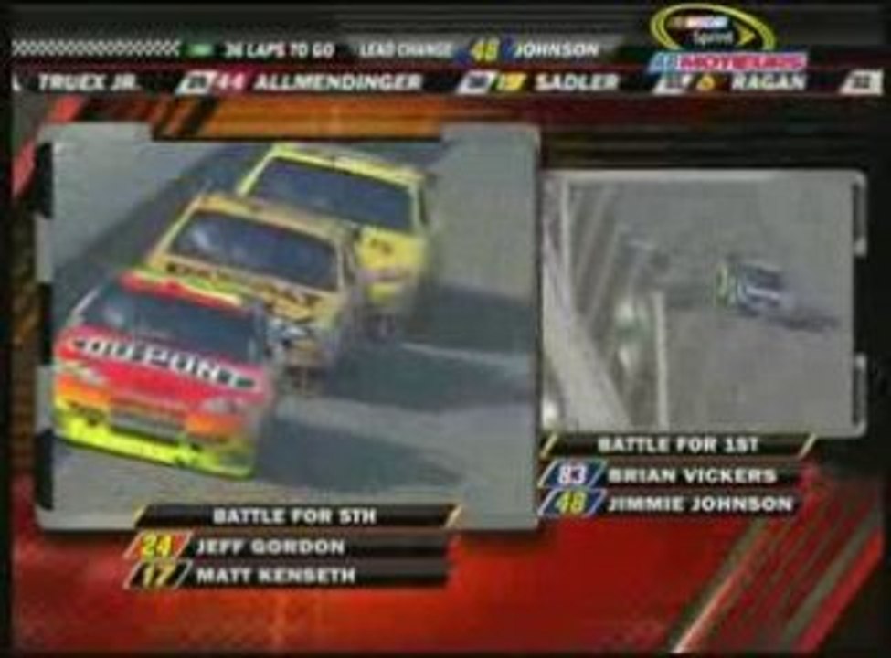 NSCS 2009 - RD 23 - CARFAX 400 - Part 2 of 2