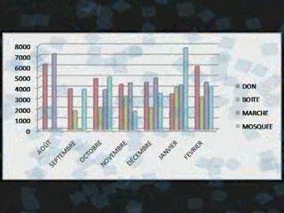 PROJET D'ECOLE MUSULMANE PRIVEE EN REGION PARISIENNE