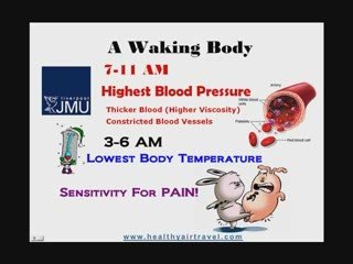 Travel Tips - How to Wake Up The Right Way!