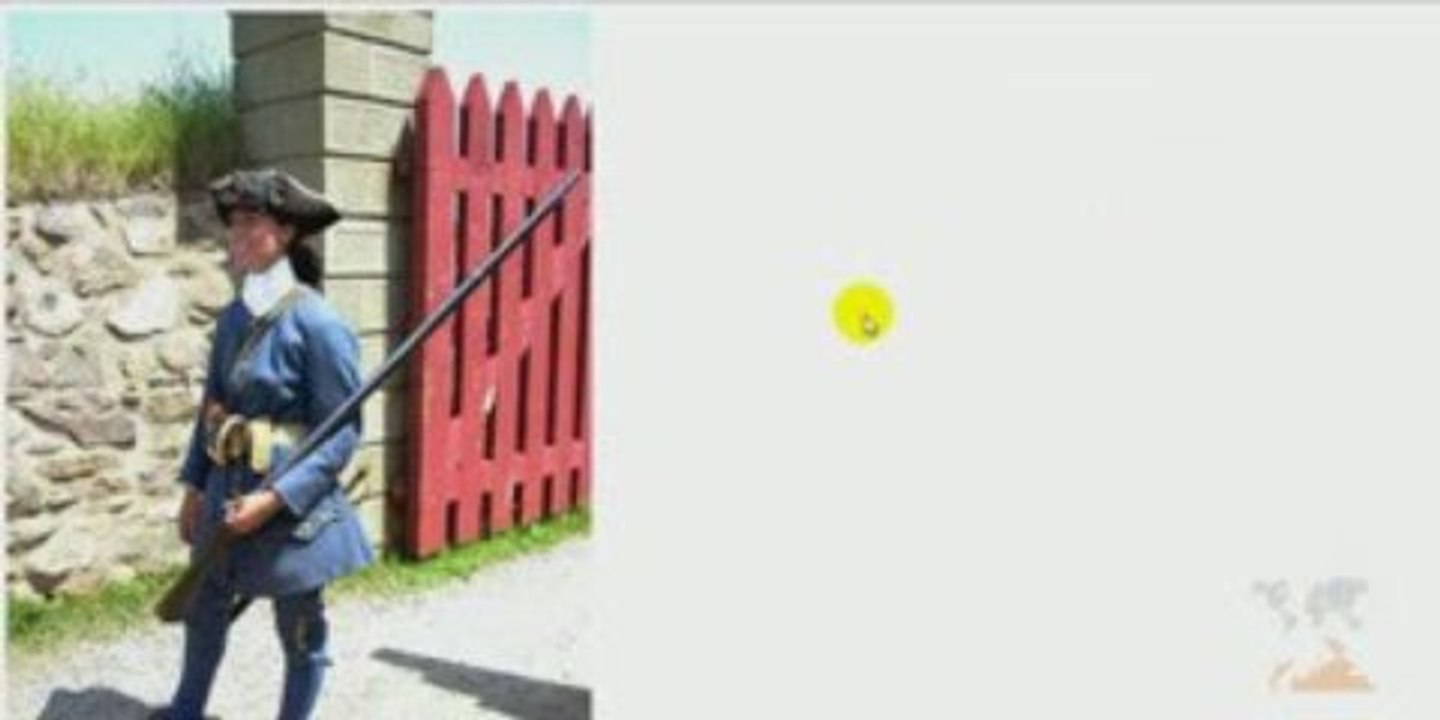 Social Media Marketing for Chiropractors