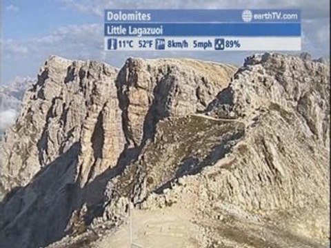 Hong Kong SAR - China, Yas Island - UAE - Abu Dhabi, Ekaterinburg - Russia, Lech Zurs am Arlberg - Austria, Dolomites - Italy, Lugano - Ticino - Switzerland, Geneva - Switzerland