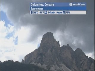 Munich - Germany, Paris - France, St. Andrews - Canada, Dolomites, Corvara - Italy, Rio de Janeiro - Brazil, Lugano - Ticino - Switzerland, London - United Kingdom