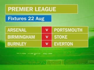 Sports News (Morning) for August 22nd, 2009