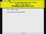 Buy Non Performing Notes=>START NOW! Note Buying Profits.com