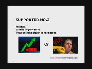 Accountants Panic Button