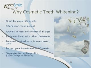 Increase med spa profits with cosmetic LED teeth whitening